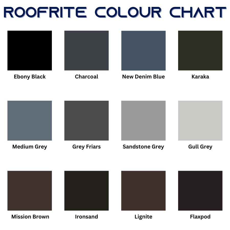 ROOFRITE 2